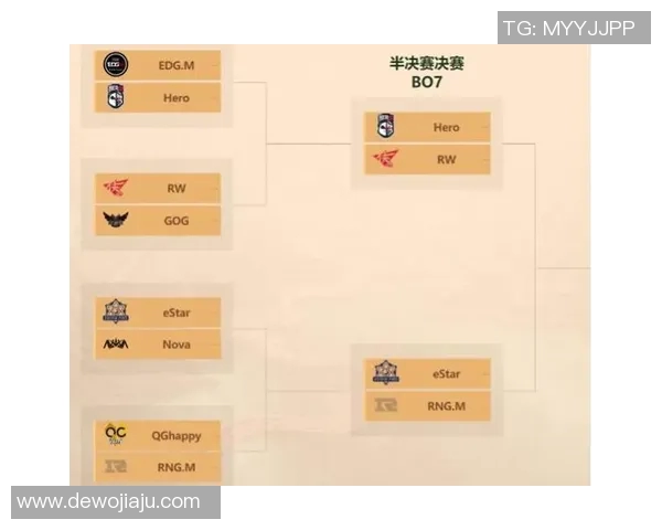 王者荣耀战术解析：深入剖析EDG团队包夹策略与执行细节